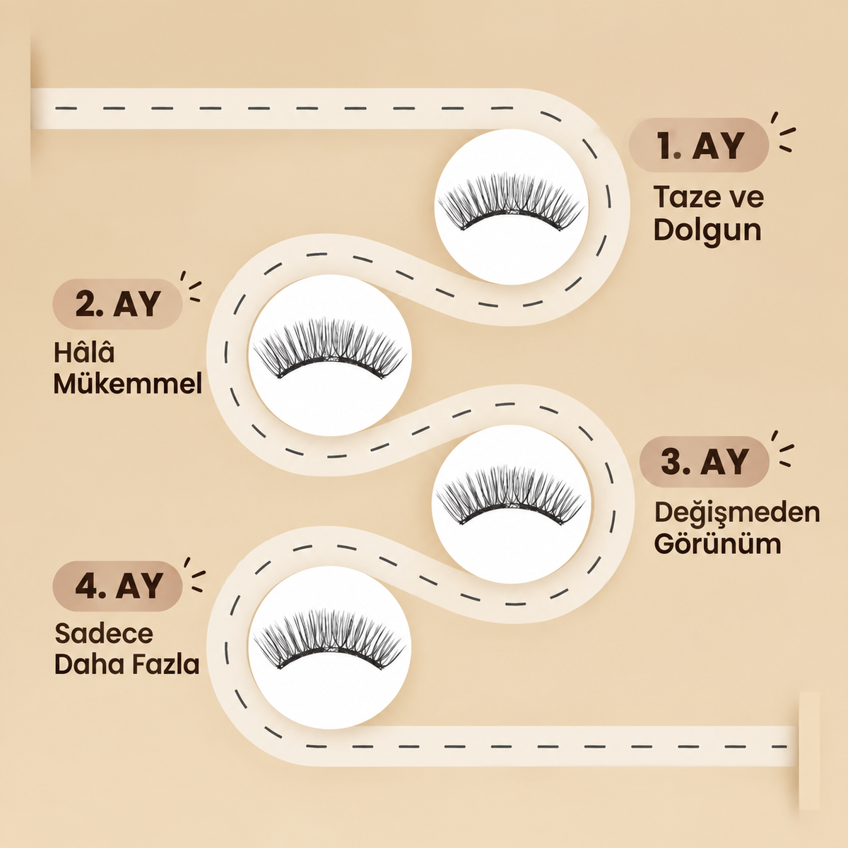 DESTİNY Manyetik Kirpik Kiti Set