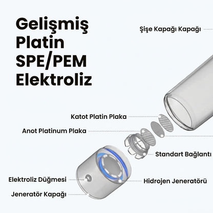DESTİNY Hidrojenatör® Hidrojen Su Şişesi